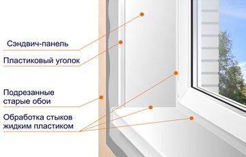 от 1200 ₽ м² Image
